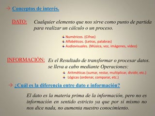  Conceptos de interés.
DATO: Cualquier elemento que nos sirve como punto de partida
para realizar un cálculo o un proceso.
INFORMACIÓN: Es el Resultado de transformar o procesar datos.
se lleva a cabo mediante Operaciones:
 ¿Cuál es la diferencia entre dato e información?
El dato es la materia prima de la información, pero no es
información en sentido estricto ya que por sí mismo no
nos dice nada, no aumenta nuestro conocimiento.
Numéricos. (Cifras)
Alfabéticos. (Letras, palabras)
Audiovisuales. (Música, voz, imágenes, video)
Aritméticas (sumar, restar, multiplicar, dividir, etc.)
Lógicas (ordenar, comparar, etc.)
 