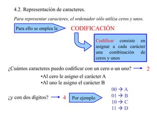 4.2. Representación de caracteres.
Para representar caracteres, el ordenador sólo utiliza ceros y unos.
Para ello se emple...