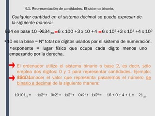 4.1. Representación de cantidades. El sistema binario.
Cualquier cantidad en el sistema decimal se puede expresar de
la siguiente manera:
634 en base 10 
634(10 =6 x 100 +3 x 10 +4 6 x 102
+3 x 101
+4 x 100
=
•10 es la base = Nº total de dígitos usados por el sistema de numeración.
•exponente = lugar físico que ocupa cada dígito menos uno
empezando por la derecha.
El ordenador utiliza el sistema binario o base 2, es decir, sólo
emplea dos dígitos: 0 y 1 para representar cantidades. Ejemplo:
10101
Para conocer el valor que representa pasaremos el número de
binario a decimal de la siguiente manera:
10101(2 = 21(10
1x24
+ 0x23
+ 1x22
+ 0x21
+ 1x20
= 16 + 0 + 4 + 1 =
 