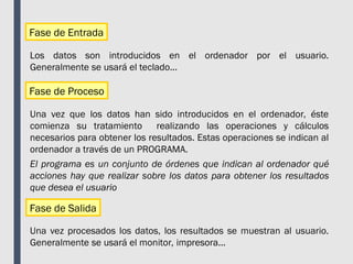 Fase de Entrada
Fase de Proceso
Fase de Salida
Los datos son introducidos en el ordenador por el usuario.
Generalmente se usará el teclado...
Una vez que los datos han sido introducidos en el ordenador, éste
comienza su tratamiento realizando las operaciones y cálculos
necesarios para obtener los resultados. Estas operaciones se indican al
ordenador a través de un PROGRAMA.
El programa es un conjunto de órdenes que indican al ordenador qué
acciones hay que realizar sobre los datos para obtener los resultados
que desea el usuario
Una vez procesados los datos, los resultados se muestran al usuario.
Generalmente se usará el monitor, impresora...
 