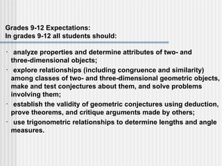 Grades 9 - 1 2 Expectations: In grades 9 - 1 2 all students should : ･   analyze properties and determine attributes of two- and  three-dimensional objects;  ･   explore relationships (including congruence and similarity)  among classes of two- and three-dimensional geometric objects,  make and test conjectures about them, and solve problems  involving them;  ･   establish the validity of geometric conjectures using deduction,  prove theorems, and critique arguments made by others;  ･   use trigonometric relationships to determine lengths and angle  measures. 