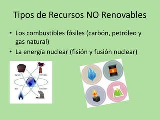 Tipos de Recursos NO Renovables
• Los combustibles fósiles (carbón, petróleo y
gas natural)
• La energía nuclear (fisión y fusión nuclear)
 
