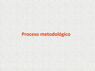 Proceso metodológico 