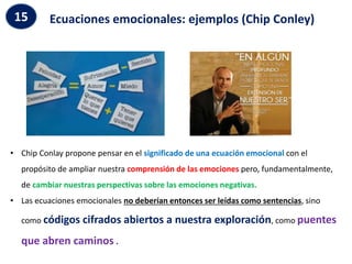 Ecuaciones emocionales: ejemplos (Chip Conley)
15
• Chip Conlay propone pensar en el significado de una ecuación emocional con el
propósito de ampliar nuestra comprensión de las emociones pero, fundamentalmente,
de cambiar nuestras perspectivas sobre las emociones negativas.
• Las ecuaciones emocionales no deberían entonces ser leídas como sentencias, sino
como códigos cifrados abiertos a nuestra exploración, como puentes
que abren caminos .
 