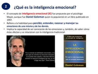 • El concepto de inteligencia emocional (IE) fue propuesto por el psicólogo
Mayer, aunque fue Daniel Goleman quien lo popularizó en un libro publicado en
1997.
• Refiere a la habilidad para percibir, entender, razonar y manejar las
emociones de uno mismo y de los demás.
• Implica la capacidad de ser consciente de las emociones y, también, de saber cómo
éstas afectan y se relacionan con la inteligencia tradicional.
¿Qué es la inteligencia emocional?
2
 