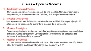 Clases o Tipos de Modelos
1. Modelos Físicos o Icónicos
Son representaciones hechas a escala de una realidad. Como por ejemplo: El
mapamundi, el plano de una casa, una foto, una maqueta de una fabrica
2. Modelos Descriptivos
Son representaciones habladas o escritas de una realidad. Como por ejemplo: El
relato como ha pasado esta cuarentena a causa de la pandemia
3. Modelos Analógicos
Son representaciones hechas de modelos ya existentes que tienen características
similares. Como por ejemplo: Desarrollar un SW de control de personal a la
empresa X similar al de la empresa Y
4. Modelos Simbólicos
son representaciones de la realidad con símbolos, letras, números, etc. Dentro de
ellos tenemos los modelos matemáticos, por ejemplo: v = e/t
 