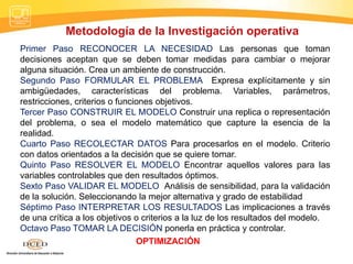 Metodología de la Investigación operativa
Primer Paso RECONOCER LA NECESIDAD Las personas que toman
decisiones aceptan que se deben tomar medidas para cambiar o mejorar
alguna situación. Crea un ambiente de construcción.
Segundo Paso FORMULAR EL PROBLEMA Expresa explícitamente y sin
ambigüedades, características del problema. Variables, parámetros,
restricciones, criterios o funciones objetivos.
Tercer Paso CONSTRUIR EL MODELO Construir una replica o representación
del problema, o sea el modelo matemático que capture la esencia de la
realidad.
Cuarto Paso RECOLECTAR DATOS Para procesarlos en el modelo. Criterio
con datos orientados a la decisión que se quiere tomar.
Quinto Paso RESOLVER EL MODELO Encontrar aquellos valores para las
variables controlables que den resultados óptimos.
Sexto Paso VALIDAR EL MODELO Análisis de sensibilidad, para la validación
de la solución. Seleccionando la mejor alternativa y grado de estabilidad
Séptimo Paso INTERPRETAR LOS RESULTADOS Las implicaciones a través
de una crítica a los objetivos o criterios a la luz de los resultados del modelo.
Octavo Paso TOMAR LA DECISIÓN ponerla en práctica y controlar.
OPTIMIZACIÓN
 