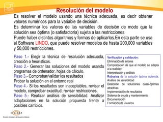 Es resolver el modelo usando una técnica adecuada, es decir obtener
valores numéricos para la variable de decisión.
Es determinar los valores de las variables de decisión de modo que la
solución sea óptima (o satisfactoria) sujeta a las restricciones
Puede haber distintos algoritmos y formas de aplicarlos.En esta parte se usa
el Software LINDO, que puede resolver modelos de hasta 200,000 variables
y 50,000 restricciones.
Resolución del modelo
Paso 1.- Elegir la técnica de resolución adecuada,
creación o heurísticos.
Paso 2.- Generar las soluciones del modelo usando
programas de ordenador, hojas de cálculo.
Paso 3.- Comprobar/validar los resultados
Probar la solución en el entorno real
Paso 4.- Si los resultados son inaceptables, revisar el
modelo, comprobar exactitud, revisar restricciones.
Paso 5.- Realizar análisis de sensibilidad. Analizar
adaptaciones en la solución propuesta frente a
posibles cambios.
Verificación y validación:
Eliminación de errores
Comprobación de que el modelo se adapta
a la realidad
Interpretación y análisis
Robustez de la solución óptima obtenida:
Análisis de sensibilidad
Detección de soluciones cuasi-óptimas
atractivas
Implementación de resultados
Sistema de ayuda y mantenimiento
Documentación
Formación de usuarios
 
