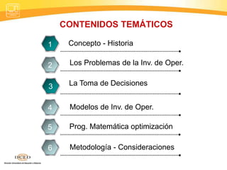 Concepto - Historia
1
Los Problemas de la Inv. de Oper.
2
La Toma de Decisiones
3
Modelos de Inv. de Oper.
4
CONTENIDOS TEMÁTICOS
Prog. Matemática optimización
5
Metodología - Consideraciones
6
 