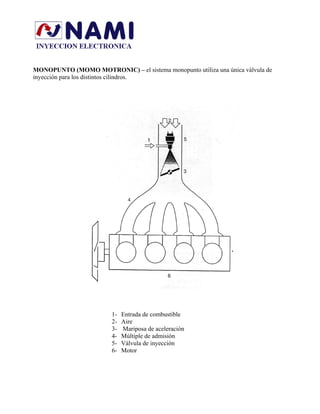 MONOPUNTO (MOMO MOTRONIC) – el sistema monopunto utiliza una única válvula de
inyección para los distintos cilindros.
1- Entrada de combustible
2- Aire
3- Mariposa de aceleración
4- Múltiple de admisión
5- Válvula de inyección
6- Motor
 