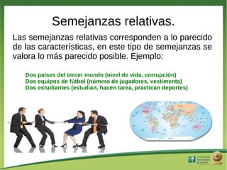 Semejanzas relativas.
Las semejanzas relativas corresponden a lo parecido
de las características, en este tipo de semejanzas se
valora lo más parecido posible. Ejemplo:

   Dos países del tercer mundo (nivel de vida, corrupción)
   Dos equipos de fútbol (número de jugadores, vestimenta)
   Dos estudiantes (estudian, hacen tarea, practican deportes)
 