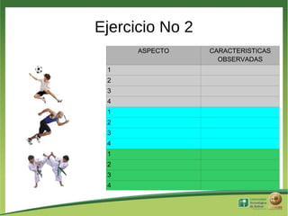 Ejercicio No 2
      ASPECTO    CARACTERISTICAS
                   OBSERVADAS
 1
 2
 3
 4
 1
 2
 3
 4
 1
 2
 3
 4
 
