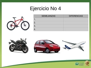 Ejercicio No 4
      SEMEJANZAS   DIFERENCIAS
 1.
 2.
 3.
 4.
 