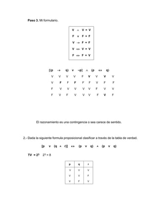 Paso 3. Mi formulario.
V  V = V
F v F = F
V  F = F
V  V = V
F  F = V
p  q v p  p  q
V V V V F V V V V
V F F F F F V F F
F V V V V V F V V
F V F V V V F V F
El razonamiento es una contingencia o sea carece de sentido.
2.- Dada la siguiente formula proposicional clasificar a través de la tabla de verdad.
[p v (q ^ r)]  (p v q) ^ (p v q)
TV = 23 23 = 8
p q r
V
V
V
V
V
F
V
F
V
 