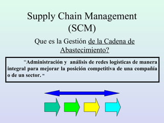 Supply Chain Management
(SCM)
Que es la Gestión de la Cadena de
Abastecimiento?
“Administración y análisis de redes logísticas de manera
integral para mejorar la posición competitiva de una compañía
o de un sector. “
 