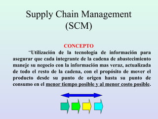 Supply Chain Management
(SCM)
CONCEPTO
“Utilización de la tecnología de información para
asegurar que cada integrante de la cadena de abastecimiento
maneje su negocio con la información mas veraz, actualizada
de todo el resto de la cadena, con el propósito de mover el
producto desde su punto de origen hasta su punto de
consumo en el menor tiempo posible y al menor costo posible.
 
