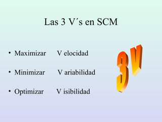 Las 3 V´s en SCM
• Maximizar V elocidad
• Minimizar V ariabilidad
• Optimizar V isibilidad
 