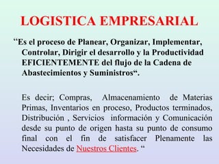 LOGISTICA EMPRESARIAL
“Es el proceso de Planear, Organizar, Implementar,
Controlar, Dirigir el desarrollo y la Productividad
EFICIENTEMENTE del flujo de la Cadena de
Abastecimientos y Suministros“.
Es decir; Compras, Almacenamiento de Materias
Primas, Inventarios en proceso, Productos terminados,
Distribución , Servicios información y Comunicación
desde su punto de origen hasta su punto de consumo
final con el fin de satisfacer Plenamente las
Necesidades de Nuestros Clientes. “
 