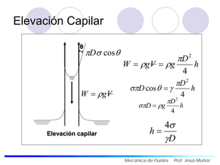 Elevación Capilar
h
D
g
V
g
W
4
2
π
ρ
ρ =
=
h
D
g
D
4
2
π
ρ
σπ =
Elevación capilar
V
g
W ρ
=
θ
θ
σ
π cos
D
h
D
D
4
cos
2
π
γ
θ
σπ =
D
h
γ
σ
4
=
Mecánica de Fluidos Prof. Jesús Muñoz
 