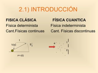 2.1) INTRODUCCIÓN
FISICA CLÁSICA            FÍSICA CUANTICA
Física determinista      Física indeterminista
Cant.Físicas continuas   Cant. Físicas discontinuas

           t
                          e      .   . 1
   V(o)             g               .
                                 . .
                                . .     .
                                  .       2
                              .       .
          r= r(t)                       .
 