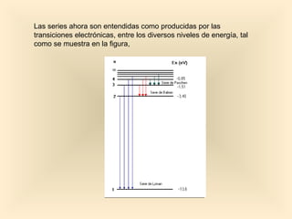 Las series ahora son entendidas como producidas por las
transiciones electrónicas, entre los diversos niveles de energía, tal
como se muestra en la figura,
 