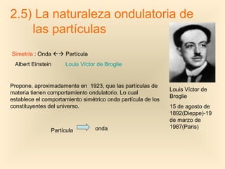 2.5) La naturaleza ondulatoria de
    las partículas
Simetría : Onda  Partícula
 Albert Einstein     Louis Víctor de Broglie


Propone, aproximadamente en 1923, que las partículas de
                                                              Louis Víctor de
materia tienen comportamiento ondulatorio. Lo cual
                                                              Broglie
establece el comportamiento simétrico onda partícula de los
constituyentes del universo.                                  15 de agosto de
                                                              1892(Dieppe)-19
                                                              de marzo de
                                 onda                         1987(Paris)
                Partícula
 