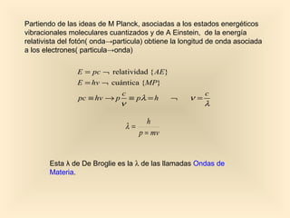 Partiendo de las ideas de M Planck, asociadas a los estados energéticos
vibracionales moleculares cuantizados y de A Einstein, de la energía
relativista del fotón( onda→particula) obtiene la longitud de onda asociada
a los electrones( particula→onda)

                E = pc ¬ relatividad { AE}
                E = hv ¬ cuántica {MP}
                            c                            c
                pc ≡ hv → p ≡ pλ = h       ¬        ν=
                              ν                          λ

                                       h
                               λ=
                                    p = mv


       Esta λ de De Broglie es la λ de las llamadas Ondas de
       Materia.
 