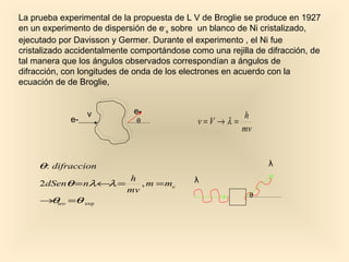 La prueba experimental de la propuesta de L V de Broglie se produce en 1927
en un experimento de dispersión de e-s sobre un blanco de Ni cristalizado,
ejecutado por Davisson y Germer. Durante el experimento , el Ni fue
cristalizado accidentalmente comportándose como una rejilla de difracción, de
tal manera que los ángulos observados correspondían a ángulos de
difracción, con longitudes de onda de los electrones en acuerdo con la
ecuación de de Broglie,


                  v          e-                          h
             e-               θ              v=V → λ =
                                                         mv


     θ: difraccion                                             λ
                           h                λ
     2dSenθ = nλ← =
                 λ            , m = me
                           mv
                                                          θ
     → teo =θ exp
      θ
 