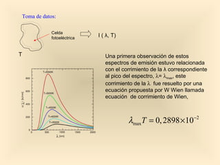 Toma de datos:

                Celda
                fotoeléctrica
                                I ( λ, T)


T                                  Una primera observación de estos
                                   espectros de emisión estuvo relacionada
                                   con el corrimiento de la λ correspondiente
                                   al pico del espectro, λ= λmax, este
                                   corrimiento de la λ fue resuelto por una
                                   ecuación propuesta por W Wien llamada
                                   ecuación de corrimiento de Wien,



                                            λmaxT = 0, 2898 ×10−2
 