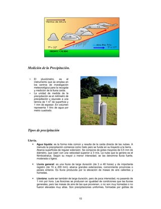 15
Medición de la Precipitación.
Tipos de precipitación
Lluvia.
 Agua líquida: es la forma más común y resulta de la caída directa de las nubes. A
menudo la precipitación comienza como hielo pero se funde en su trayecto a la tierra. .
Abarca superficies de regular extensión. Se compone de gotas mayores de 0,5 mm de
diámetro, que caen con una velocidad superior a 3 m/s. La nube que la genera es el
Nimbostratus. Según su mayor o menor intensidad, se las denomina lluvia fuerte,
moderada o ligera.
 Lluvia general: es una lluvia de larga duración (de 3 a 48 horas) y de importante
registro (de 10 a 200 mm), abarca grandes extensiones, comúnmente provincias o
países enteros. Es lluvia producida por la elevación de masas de aire calientes y
húmedas.
 Llovizna: suele ser también de larga duración, pero de poca intensidad, no pasando de
1 mm por hora. Las lloviznas se producen en igualdad de condiciones que las lluvias
generales, pero las masas de aire de las que provienen, o no son muy húmedas o no
fueron elevadas muy altas. Son precipitaciones uniformes, formadas por gotitas de
• El pluviómetro, es el
instrumento que se emplea en
los centros de investigación
meteorológica para la recogida
y medición de la lluvia caída.
• La unidad de medida de la
precipitación es el milímetro de
precipitación y equivale a una
lámina de 1 m
2
de superficie y
1 mm de espesor. En volumen
representa 1 litro de agua por
metro cuadrado.
 