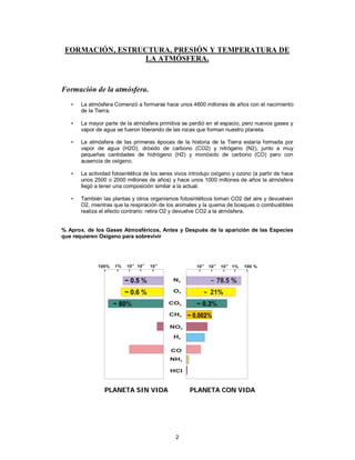 2
FORMACIÓN, ESTRUCTURA, PRESIÓN Y TEMPERATURA DE
LA ATMÓSFERA.
Formación de la atmósfera.
• La atmósfera Comenzó a formarse hace unos 4600 millones de años con el nacimiento
de la Tierra.
• La mayor parte de la atmósfera primitiva se perdió en el espacio, pero nuevos gases y
vapor de agua se fueron liberando de las rocas que forman nuestro planeta.
• La atmósfera de las primeras épocas de la historia de la Tierra estaría formada por
vapor de agua (H2O), dióxido de carbono (CO2) y nitrógeno (N2), junto a muy
pequeñas cantidades de hidrógeno (H2) y monóxido de carbono (CO) pero con
ausencia de oxígeno.
• La actividad fotosintética de los seres vivos introdujo oxígeno y ozono (a partir de hace
unos 2500 o 2000 millones de años) y hace unos 1000 millones de años la atmósfera
llegó a tener una composición similar a la actual.
• También las plantas y otros organismos fotosintéticos toman CO2 del aire y devuelven
O2, mientras que la respiración de los animales y la quema de bosques o combustibles
realiza el efecto contrario: retira O2 y devuelve CO2 a la atmósfera.
% Aprox. de los Gases Atmosféricos, Antes y Después de la aparición de las Especies
que requieren Oxígeno para sobrevivir
PPLLAANNEETTAA SSIINN VVIIDDAA PPLLAANNEETTAA CCOONN VVIIDDAA
 