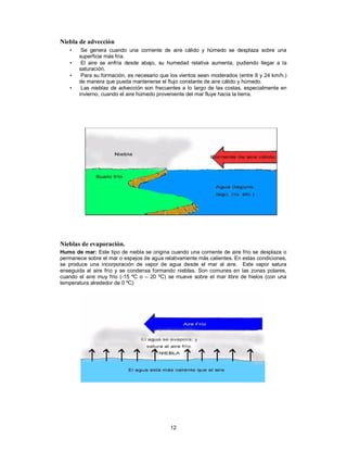 12
Niebla de advección
• Se genera cuando una corriente de aire cálido y húmedo se desplaza sobre una
superficie más fría.
• El aire se enfría desde abajo, su humedad relativa aumenta, pudiendo llegar a la
saturación.
• Para su formación, es necesario que los vientos sean moderados (entre 8 y 24 km/h.)
de manera que pueda mantenerse el flujo constante de aire cálido y húmedo.
• Las nieblas de advección son frecuentes a lo largo de las costas, especialmente en
invierno, cuando el aire húmedo proveniente del mar fluye hacia la tierra.
Nieblas de evaporación.
Humo de mar: Este tipo de niebla se origina cuando una corriente de aire frío se desplaza o
permanece sobre el mar o espejos de agua relativamente más calientes. En estas condiciones,
se produce una incorporación de vapor de agua desde el mar al aire. Este vapor satura
enseguida al aire frío y se condensa formando nieblas. Son comunes en las zonas polares,
cuando el aire muy frío (-15 ºC o – 20 ºC) se mueve sobre el mar libre de hielos (con una
temperatura alrededor de 0 ºC)
 