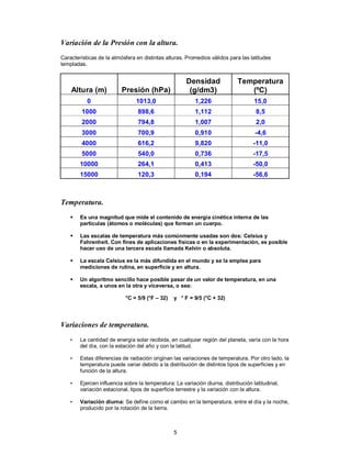 5
Variación de la Presión con la altura.
Características de la atmósfera en distintas alturas. Promedios válidos para las latitudes
templadas.
Altura (m) Presión (hPa)
Densidad
(g/dm3)
Temperatura
(ºC)
0 1013,0 1,226 15,0
1000 898,6 1,112 8,5
2000 794,8 1,007 2,0
3000 700,9 0,910 -4,6
4000 616,2 9,820 -11,0
5000 540,0 0,736 -17,5
10000 264,1 0,413 -50,0
15000 120,3 0,194 -56,6
Temperatura.
 Es una magnitud que mide el contenido de energía cinética interna de las
partículas (átomos o moléculas) que forman un cuerpo.
 Las escalas de temperatura más comúnmente usadas son dos: Celsius y
Fahrenheit. Con fines de aplicaciones físicas o en la experimentación, es posible
hacer uso de una tercera escala llamada Kelvin o absoluta.
 La escala Celsius es la más difundida en el mundo y se la emplea para
mediciones de rutina, en superficie y en altura.
 Un algoritmo sencillo hace posible pasar de un valor de temperatura, en una
escala, a unos en la otra y viceversa, o sea:
°C = 5/9 (°F – 32) y ° F = 9/5 (°C + 32)
Variaciones de temperatura.
• La cantidad de energía solar recibida, en cualquier región del planeta, varía con la hora
del día, con la estación del año y con la latitud.
• Estas diferencias de radiación originan las variaciones de temperatura. Por otro lado, la
temperatura puede variar debido a la distribución de distintos tipos de superficies y en
función de la altura.
• Ejercen influencia sobre la temperatura: La variación diurna, distribución latitudinal,
variación estacional, tipos de superficie terrestre y la variación con la altura.
• Variación diurna: Se define como el cambio en la temperatura, entre el día y la noche,
producido por la rotación de la tierra.
 