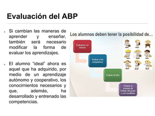 Evaluación del ABP
Si cambian las maneras de
aprender y enseñar,
también será necesario
modificar la forma de
evaluar los aprendizajes.
El alumno “ideal” ahora es
aquel que ha adquirido, por
medio de un aprendizaje
autónomo y cooperativo, los
conocimientos necesarios y
que, además, ha
desarrollado y entrenado las
competencias.
 