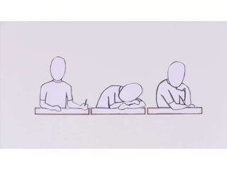 Introducción a la metodología abp