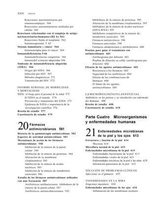 XXIV Í N D I C E
Reacciones autoinmunitarias por
inmunocomplejos 560
Reacciones autoinmunitarias mediadas por
células 560
Reacciones relacionadas con el complejo de antíge-
nos leucocitarios humanos (HLA) 561
Reacciones frente al trasplante 562
Inmunosupresión 5 63
Sistema inmunitario y cáncer 564
Inmunoterapia para el cáncer 564
Inmunodeficiencias 5 66
Inmunodeficiencias congénitas 566
Inmunodef iciencias adquiridas 566
Síndrome de inmunodeficiencia adquirida
(SIDA) 566
Origen del SIDA 566
Infección por HIV 567
Métodos diagnósticos 571
Transmisión del HIV 572
INFORME SEMANAL DE MORBILIDAD
Y MORTALIDAD
SIDA: el riesgo para el personal de la salud 573
El SIDA en el mundo 574
Prevención y tratamiento del SIDA 575
Epidemia de SIDA e importancia de la
investigación científica 576
Reseña de estudio 577
Cuestionario de estudio 579
Inhibidores de la síntesis de proteínas 593
Alteración de la membrana citoplasmática 595
Inhibidores de la síntesis de ácidos nucleicos
(DNA/RNA) 595
Inhibidores competitivos de la síntesis de
metabolitos esenciales 595
Fármacos antimicóticos 596
Fármacos antivirales 598
Fármacos antiprotozoos y antihelmintos 600
Pruebas para guiar el tratamiento con
antimicrobianos 601
Antibiograma por difusión 601
Pruebas de dilución en caldo (antibiograma por
dilución) 602
Eficacia de los agentes antimicrobianos 602
Resistencia a los fármacos 602
Seguridad de los antibióticos 604
Efectos de las combinaciones de
fármacos 604
El futuro de los agentes
antimicrobianos 605
LA MICROBIOLOGÍA EN LAS NOTICIAS
Antibióticos en los piensos y su vinculación con enfermeda-
des humanas 606
Reseña de estudio 608
Cuestionario de estudio 610
Parte Cuatro Microorganismos
y enfermedades humanas
Enfermedades microbianas
de la piel y los ojos 613
Estructura y función de la piel 614
Mucosas 614
Microflora normal de la piel 615
Enfermedades microbianas de la piel 615
Enfermedades bacterianas de la piel 615
Enfermedades virales de la piel 623
Enfermedades micóticas de la piel y las uñas 629
Infestación parasitaria de la piel 631
SOLUCIÓN DE PROBLEMAS CLÍNICOS
Infecciones en el gimnasio 633
ENFERMEDADES EN LA MIRA
Erupciones maculares 634
Enfermedades microbianas de los ojos 634
Inflamación de las membranas oculares:
20Fármacos
antimicrobianos 581
Historia de la quimioterapia antimicrobiana 582
Espectro de actividad antimicrobiana 583
Mecanismos de acción de los fármacos
antimicrobianos 5 84
Inhibición de la síntesis de la pared
celular 584
Inhibición de la síntesis de proteínas 584
Alteración de la membrana
citoplasmática 585
Inhibición de la síntesis de ácidos
nucleicos 585
Inhibición de la síntesis de metabolitos
esenciales 586
Estudio de los fármacos antimicrobianos utilizados
con más frecuencia 587
Antibióticos antibacterianos: inhibidores de la
síntesis de la pared celular 587
Antibióticos antimicobacterianos 592
21
 