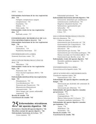 XXVI Í N D I C E
Enfermedades bacterianas de las vías respiratorias
altas 714
Faringitis estreptocócica (angina
estreptocócica) 714
Escarlatina 714
Difteria 715
Otitis media 716
Enfermedades virales de las vías respiratorias
altas 717
Resfriado común 717
ENFERMEDADES MICROBIANAS DE LAS
VÍAS RESPIRATORIAS BAJAS 718
Enfermedades bacterianas de las vías respiratorias
bajas 718
Tos ferina 718
Tuberculosis 719
Neumonías bacterianas 723
ENFERMEDADES EN LA MIRA
Neumonía bacteriana común 724
SOLUCIÓN DE PROBLEMAS CLÍNICOS
Brote 728
Melioidosis 730
Enfermedades virales de las vías respiratorias
bajas 730
Neumonía viral 730
Virus sincitial respiratorio (RSV) 730
Gripe 731
Enfermedades micóticas de las vías respiratorias
bajas 733
Histoplasmosis 733
Coccidioidomicosis 735
Neumonía por Pneumocystis 736
Blastomicosis (blastomicosis
norteamericana) 736
Otros hongos que causan enfermedad
respiratoria 736
Reseña de estudio 739
Cuestionario de estudio 742
Enfermedades microbianas
del aparato digestivo 745
Estructura y función del aparato digestivo 746
Microflora normal del aparato digestivo 746
Enfermedades bacterianas de la boca 747
Caries dentales 747
Enfermedad periodontal 749
Enfermedades bacterianas del tubo digestivo 750
Intoxicación alimentaria por estafilococos
(enterotoxicosis estafilocócica) 751
Shigelosis (disentería bacilar) 752
Salmonelosis (gastroenteritis por
Salmonella) 753
Fiebre tifoidea 754
Cólera 755
SOLUCIÓN DE PROBLEMAS CLÍNICOS
Infección alimentaria 756
Vibrios no cholerae 757
Gastroenteritis por Escherichia coli 758
Gastroenteritis por Campylobacter 759
Enfermedad ulcerosa péptica por
Helicobacter 760
Gastroenteritis por Yersinia 760
Gastroenteritis por Clostridium perfringens 760
Diarrea asociada con Clostridium difficile 761
Gastroenteritis por Bacillus cereus 762
Enfermedades virales del aparato digestivo 762
Parotiditis epidémica (paperas) 763
Hepatitis 764
ENFERMEDADES EN LA MIRA
Características de las hepatitis virales 766
APLICACIONES DE LA MICROBIOLOGÍA
Transfusión sanguínea segura 769
Gastroenteritis viral 770
Enfermedades del aparato digestivo causadas por
hongos 770
Intoxicación por alcaloides del cornezuelo de
centeno 770
Intoxicación por aflatoxina 771
Enfermedades del aparato digestivo causadas
por protozoos 771
Giardiasis 771
Criptosporidiosis 773
Diarrea infecciosa por Cyclospora 773
Disentería amebiana (amebiasis) 773
Enfermedades del aparato digestivo causadas
por helmintos 774
Tenias 774
Hidatidosis 776
Nematodos 776
Reseña de estudio 779
Cuestionario de estudio 782
25
 