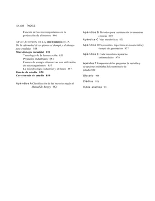 XXVIII ÍNDICE
Función de los microorganismos en la
producción de alimentos 846
APLICACIONES DE LA MICROBIOLOGÍA
De la enfermedad de las plantas al champú y al aderezo
para ensaladas 848
Microbiología industrial 851
Tecnología de la fermentación 851
Productos industriales 854
Fuentes de energía alternativas con utilización
de microorganismos 857
La microbiología industrial y el futuro 857
Reseña de estudio 858
Cuestionario de estudio 859
Apéndice A Clasificación de las bacterias según el
Manual de Bergey 862
Apéndice B Métodos para la obtención de muestras
clínicas 869
Apéndice C Vías metabólicas 871
Apéndice D Exponentes, logaritmos exponenciales y
tiempo de generación 877
Apéndice E Guía taxonómica para las
enfermedades 878
Apéndice F Respuestas de las preguntas de revisión y
de opciones múltiples del cuestionario de
estudio 882
Glosario 908
Créditos 926
Indice analítico 931
 