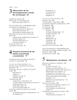 XVIII Í N D I C E
El procarion 95
Los ribosomas 95
Inclusiones 96
Endosporas 97
LA CÉLULA EUCARIONTE 98
Flagelos y cilios 98
La pared celular y el glucocáliz 100
La membrana plasmática (citoplasmática) 101
El citoplasma 102
Los ribosomas 102
Los orgánulos 102
El núcleo 103
El retículo endoplasmático 103
El aparato de Golgi 104
Lisosomas 104
Vacuolas 105
Mitocondrias 105
Cloroplastos 105
Peroxisoma 106
Centrosomas 106
Evolución de los eucariontes 106
APLICACIONES DE LA MICROBIOLOGÍA
¿Por qué los microbiólogos estudian las termitas? 108
Reseña de estudio 109
Cuestionario de estudio 112
Unidades de medición 56
Microscopia: los instrumentos 56
Microscopio óptico (MO) 56
APLICACIONES DE LA MICROBIOLOGÍA
¿Las bacterias son multicelulares 57
Microscopio acústico de barrido 64
Microscopio electrónico 64
Microscopio de sonda de barrido 66
Preparación de muestras para microscopia
óptica 68
Preparación de extendidos para la tinción 68
Tinciones simples 69
Tinciones diferenciales 69
Tinciones especiales 71
Reseña de estudio 73
Cuestionario de estudio 74
Observación de los
microorganismos a través
del microscopio 55
3
Comparación entre las células procariontes y
eucariontes: generalidades 78
LA CÉLULA PROCARIONTE 78
Tamaño, forma y disposición de las células
bacterianas 78
Estructuras externas en relación con la pared
celular 80
Glucocáliz 80
Flagelos 81
Filamentos axiales 84
Fimbrias y pili 84
La pared celular 85
Composición y características 85
La pared celular y el mecanismo de tinción con
la técnica de Gram 86
Pared celular atípica 88
Lesión de la pared celular 89
Estructuras internas en relación con la pared
celular 89
La membrana plasmática (citoplasmática) 89
El citoplasma 94
4Anatomía funcional de las
células procariontes
y eucariontes 77
Metabolismo microbiano 114
Reacciones catabólicas y anabólicas 115
Enzimas 116
Teoría de la colisión 116
Enzimas y reacciones químicas 116
Especificidad y eficiencia de las enzimas 116
Denominación de las enzimas 117
Componentes de las enzimas 118
Mecanismo de acción de las enzimas 119
Factores que inciden en la actividad
enzimática 120
Inhibición por retroalimentación 122
Ribozimas 123
Producción de energía 123
Reacciones de oxidación y reducción 123
Generación de ATP 124
Vías metabólicas de producción de
energía 125
Catabolismo de los hidratos de carbono 125
Glucólisis 127
Vías de glucólisis alternativas 127
 