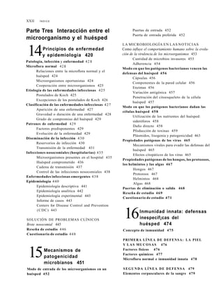 XXII Í N D I C E
Patología, infección y enfermedad 421
Microflora normal 421
Relaciones entre la microflora normal y el
huésped 424
Microorganismos oportunistas 424
Cooperación entre microorganismos 425
Etiología de las enfermedades infecciosas 425
Postulados de Koch 425
Excepciones de los postulados de Koch 426
Clasificación de las enfermedades infecciosas 427
Aparición de una enfermedad 427
Gravedad o duración de una enfermedad 428
Grado de compromiso del huésped 429
Patrones de enfermedad 429
Factores predisponentes 429
Evolución de la enfermedad 429
Diseminación de la infección 430
Reservorios de infección 430
Transmisión de la enfermedad 431
Infecciones nosocomiales (hospitalarias) 435
Microorganismos presentes en el hospital 435
Huésped comprometido 436
Cadena de transmisión 437
Control de las infecciones nosocomiales 438
Enfermedades infecciosas emergentes 438
Epidemiología 440
Epidemiología descriptiva 441
Epidemiología analítica 442
Epidemiología experimental 443
Informe de casos 443
Centers for Disease Control and Prevention
(CDC) 443
SOLUCIÓN DE PROBLEMAS CLÍNICOS
Brote nosocomial 445
Reseña de estudio 446
Cuestionario de estudio 448
Puertas de entrada 452
Puerta de entrada preferida 452
LA MICROBIOLOGÍA EN LAS NOTICIAS
Como influye el comportamiento humano sobre la evolu-
ción de la virulencia de los microorganismos 453
Cantidad de microbios invasores 453
Adherencia 454
Modo en que los patógenos bacterianos vencen las
defensas del huésped 456
Cápsulas 456
Componentes de la pared celular 456
Enzimas 456
Variación antigénica 457
Penetración del citoesqueleto de la célula
huésped 457
Modo en que los patógenos bacterianos dañan las
células huésped 458
Utilización de los nutrientes del huésped:
sideróforos 458
Daño directo 458
Pfoducción de toxinas 459
Plásmidos, lisogenia y patogenicidad 463
Propiedades patógenas de los virus 465
Mecanismos virales para evadir las defensas del
huésped 465
Efectos citopáticos de los virus 465
Propiedades patógenas de los hongos, los protozoos,
los helmintos y las algas 467
Hongos 467
Protozoos 467
Helmintos 468
Algas 468
Puertas de eliminación o salida 468
Reseña de estudio 469
Cuestionario de estudio 471
15Mecanismos de
patogenicidad
microbianos 451
Modo de entrada de los microorganismos en un
huésped 452
14Principios de enfermedad
y epidemiología 420
Parte Tres Interacción entre el
microorganismo y el huésped
Inmunidad innata: defensas
inespecíf¡cas del
huésped 474
16
Concepto de inmunidad 475
PRIMERA LÍNEA DE DEFENSA: LA PIEL
Y LAS MUCOSAS 476
Factores físicos 476
Factores químicos 477
Microflora normal e inmunidad innata 478
SEGUNDA LÍNEA DE DEFENSA 479
Elementos corpusculares de la sangre 479
 