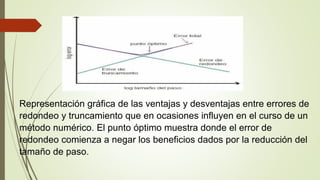 Representación gráfica de las ventajas y desventajas entre errores de
redondeo y truncamiento que en ocasiones influyen en el curso de un
método numérico. El punto óptimo muestra donde el error de
redondeo comienza a negar los beneficios dados por la reducción del
tamaño de paso.
 