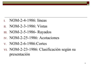 I. NOM-2-4-1986: líneas
II. NOM-2-3-1986: Vistas
III. NOM-2-5-1986- Rayados
IV. NOM-2-25-1986: Acotaciones
V. NOM-2-6-1986:Cortes
VI. NOM-2-23-1986: Clasificación según su
presentación
8
 