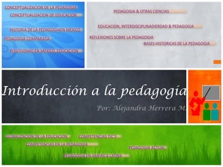 Introducción a la pedagogía
Por: Alejandra Herrera M.
CONCEPTUALIZACION DE LA PEDAGOGIA
CONCEPTUALIZACION DE EDUCACION
HISTORIA DE LA PEDAGOGIAEN MEXICO
COMPETENCIAS TIC´S
PEDAGOGIA COMPARADA REFLEXIONES SOBRE LA PEDAGOGIA
BASES HISTORICAS DE LA PEDAGOGIA
EDUCACION, INTERDISCIPLINADIERDAD & PEDAGOGIA
PEDAGOGIA & OTRAS CIENCIAS
GLOBALIZACION DE LA EDUCACION
POSITIVISMO EN MEXICO, EDUCACION
COMPETENCIAS EN LA PEDAGOGIA
PEDAGOGIA EN AMERICA LATINA
PEDAGOGIA ACTUAL
 