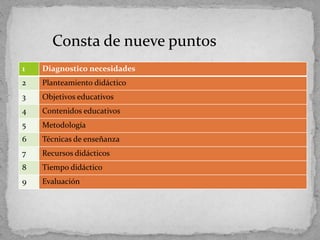1 Diagnostico necesidades
2 Planteamiento didáctico
3 Objetivos educativos
4 Contenidos educativos
5 Metodología
6 Técnicas de enseñanza
7 Recursos didácticos
8 Tiempo didáctico
9 Evaluación
Consta de nueve puntos
 