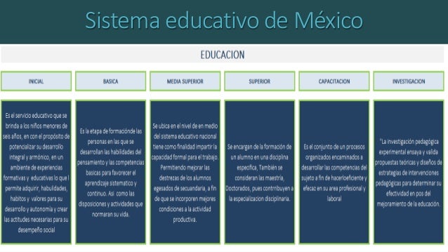 Introduccion a la pedagogia