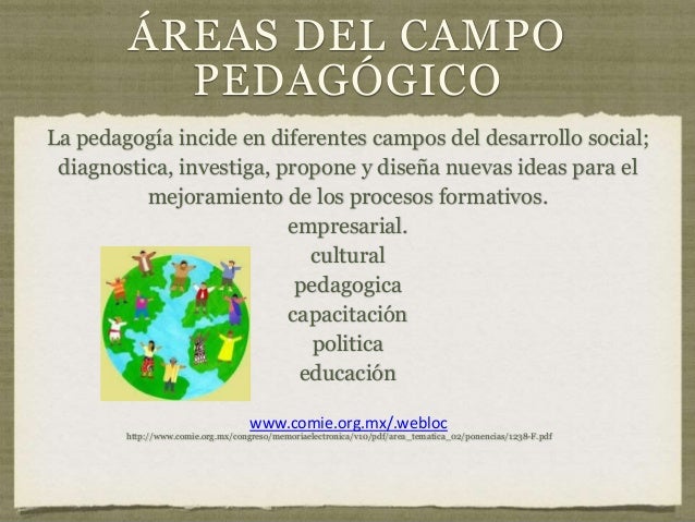 Introduccion a la pedagogía