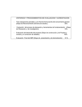 CRITERIOS Y PROCEDIMIENTOS DE EVALUACION Y ACREDITACION

-   Tres evaluaciones parciales y uno final de forma escrita del conocimiento general
    (Etapa de Reconocimiento del tema de estudio.)                            35%

-    Evaluación del proceso de planeación y herramientas de fundamentación (Etapa
    de Planeación y de investigación).                                   15%

-   Evaluación del desarrollo del proyecto (Etapa de construcción y de Pruebas y
    revisión y /o corrección de detalles).                                  40%

-   Evaluación Final del ABP (Etapa de presentación y de demostración)       10 %
 