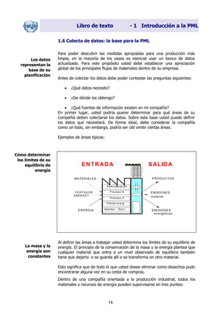 Libro de texto - 1 Introducción a la PML
1.6 Colecta de datos: la base para la PML
Para poder descubrir las medidas apropiadas para una producción más
limpia, en la mayoría de los casos es esencial usar un banco de datos
actualizado. Para este propósito usted debe establecer una apreciación
global de los principales flujos de materiales dentro de su empresa.
Los datos
representan la
base de su
planificación
Antes de colectar los datos debe poder contestar las preguntas siguientes:
• ¿Qué datos necesito?
• ¿De dónde los obtengo?
• ¿Qué fuentes de información existen en mi compañía?
En primer lugar, usted podría querer determinar para qué áreas de su
compañía deben colectarse los datos. Sobre esta base usted puede definir
los datos que necesitará. De forma ideal, debe considerar la compañía
como un todo, sin embargo, podría ser útil omitir ciertas áreas.
Ejemplos de áreas típicas:
PORTADOR
RRENERGET.
EMISIONES
m aterial
EMISIONES
energéticas
PRODUCTOSMATERIALES
ENERGIA
Adm inistración
Proceso A
Proceso Z
Planta energ.
Manten. / Serv.
SALIDAENTRADA
Cómo determinar
los límites de su
equilibrio de
energía
Al definir las áreas a trabajar usted determina los límites de su equilibrio de
energía. El principio de la conservación de la masa y la energía plantea que
cualquier material que entra a un nivel observado de equilibrio también
tiene que dejarlo: o se guarda allí o se transforma en otro material.
La masa y la
energía son
constantes
Esto significa que de todo lo que usted desee eliminar como desechos pudo
encontrarse alguna vez en su cesta de compras.
Dentro de una compañía orientada a la producción industrial, todos los
materiales y recursos de energía pueden supervisarse en tres puntos:
14
Dir. princip. Notas del instr.
 