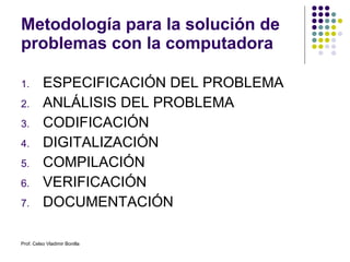 Metodología para la solución de problemas con la computadora ESPECIFICACIÓN DEL PROBLEMA ANLÁLISIS DEL PROBLEMA CODIFICACIÓN DIGITALIZACIÓN COMPILACIÓN VERIFICACIÓN DOCUMENTACIÓN Prof. Celso Vladimir Bonilla 