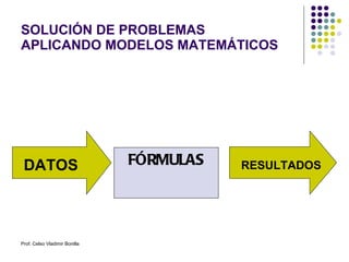 SOLUCIÓN DE PROBLEMAS  APLICANDO MODELOS MATEMÁTICOS FÓRMULAS DATOS RESULTADOS Prof. Celso Vladimir Bonilla 